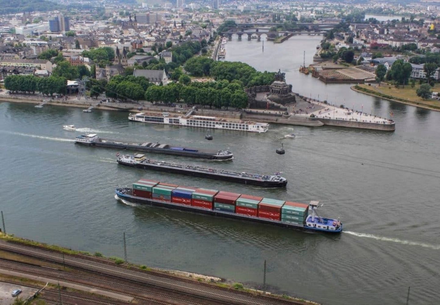 trade and climate